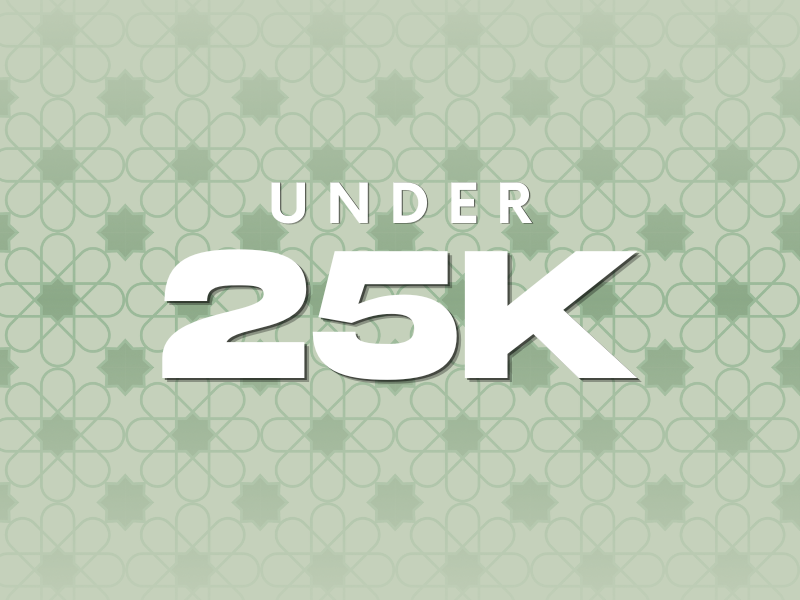 Under 25000